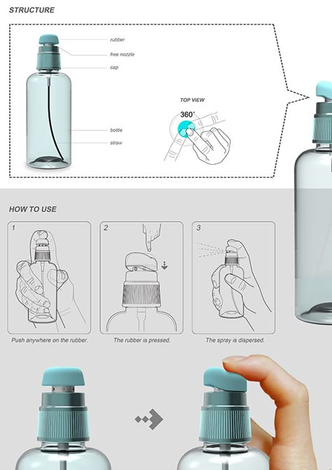 Free Hole Spray by Slgie Kim, Heyin Jo, & Bich-Na Bae Product Manual Design, Presentation Board Design, Manual Design, Product Poster, Product Manual, Presentation Boards, Product Presentation, Visual Thinking, Presentation Layout