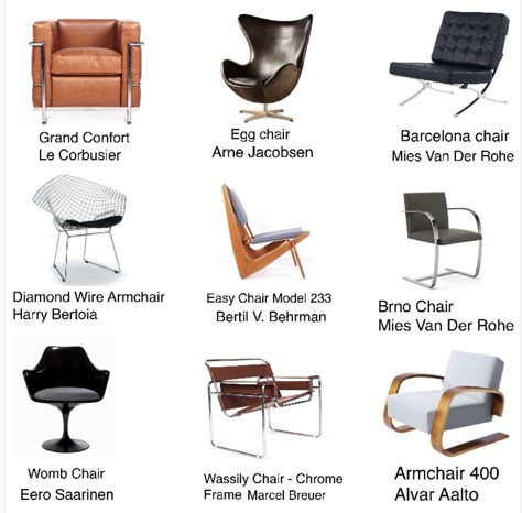 Iconic Furniture Pieces, Famous Product Design, Iconic Chairs Design, Timeless Furniture Pieces, Furniture Design Classic, Modernism Furniture, Retro Furniture Design, Famous Chairs, Famous Furniture Designers