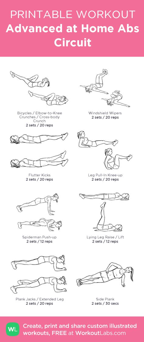 Advanced at Home Abs Circuit: my visual workout created at WorkoutLabs.com • Click through to customize and download as a FREE PDF! #customworkout Ah Workout, Home Abs, Abs Circuit, Workout Labs, Gym Bro, Workout Man, Printable Workout, Sixpack Workout, Ab Circuit