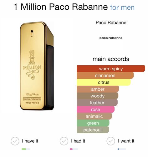 Fragrances Perfume Men, Paco Rabanne Men, Paco Rabanne Perfume, Fragrance Lab, Best Perfume For Men, Best Fragrance For Men, Stock Clearance Sale, Fragrances Perfume Woman, Earthy Fragrance