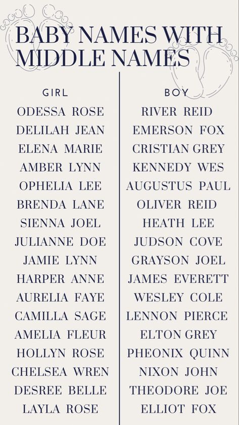 Juniper Name Aesthetic, First And Last Names For Characters, Smvt Pages, Sitting Position Names, First Names For Characters, Names For Characters Writing, Sibling Names That Go Together, Unique Kids Names, Unique A Names