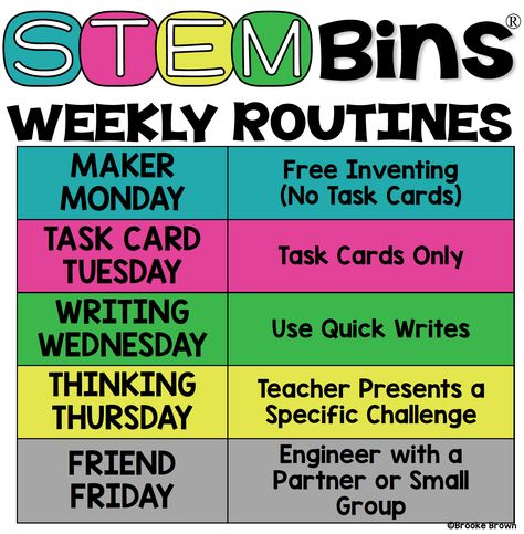 Steam Bins, March Stem, Setting Up A Classroom, Stem Bins, Morning Bins, Stem Boxes, Steam Classroom, Hello Literacy, Brooke Brown