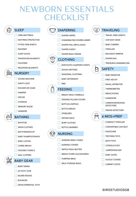 Baby Essentials Checklist Printable | Newborn Essentials Checklist | Nursery Checklist | Baby Registry Checklist | Instant Download Newborn Starter Kit, Newborn Baby Needs List, Newborn Organization Ideas, Pregnant Checklist, Baby List Needs, Baby Savings Plan, Minimalist Baby Nursery, Blue Nursery Ideas, First Baby Must Haves