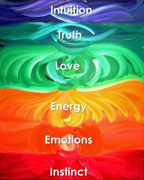 Chakras Quotes, Internal Energy, Chakra System, Healthy Diet Tips, Love Energy, Cosmic Energy, San Francesco, Les Chakras, Fitness Advice