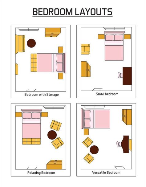 The most popular bedroom layout ideas. See pictures of master, small & square bedroom layouts for bed placement & furniture positioning to maximize your space Room Placement Ideas Bedroom, Small Bedroom Arrangement, Rearranging Bedroom, Feng Shui Bedroom Layout, Small Room Setup, Small Room Layouts, Bedroom Layout Ideas, Square Bedroom, Bedroom Layout Design