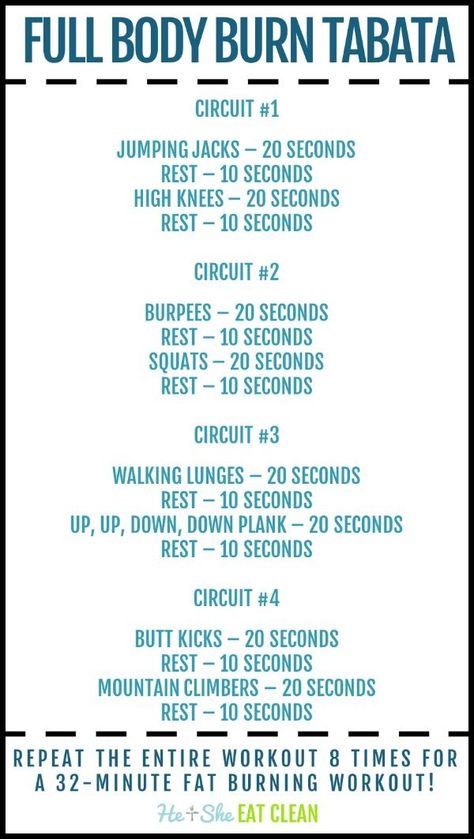 Blast Those Calories with This Full Body Burn 32-Minute Tabata Workout #heandsheeatclean #fitness #workout #loseweight #tabata Tabata Workout, Men Workout, Hiit Workout At Home, Tabata Workouts, At Home Workout Plan, Fitness Challenge, Diet Keto, Motivation Fitness, Hiit Workout