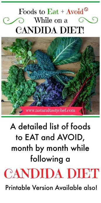 Candida Diet Food List, Candida Cleanse Diet, Restore Gut Health, Get Rid Of Candida, Anti Candida Diet, Candida Recipes, Candida Diet Recipes, Candida Cleanse, Balance Your Hormones