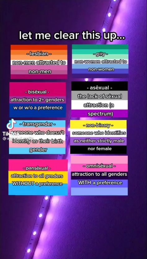 Omni Definition, Lgbtq Style Outfits, Lgbtq Meaning Of Each Flag, Pride Flags And Their Meanings, Pride Art Aesthetic, Neptunic Pride Meaning, Lets Make The Homophobes Uncomfy, Lgbtq Pride Quotes, Pride Meanings