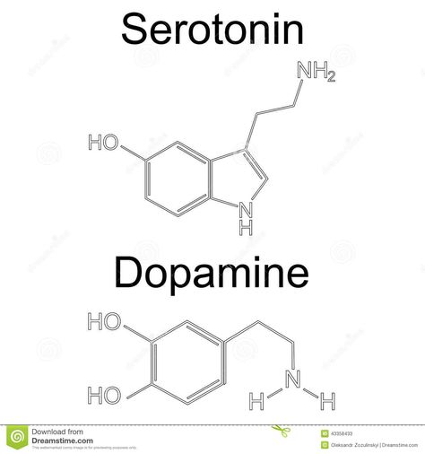 Formula For Love, Scientific Tattoo, Serotonin Tattoo, Love Hormone, Emo Tattoos, Painted Earth, Molecule Tattoo, Love Tattoo, Chemical Formula