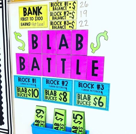 Talkative Class, Middle School Behavior, Middle School Classroom Management, Teaching Classroom Management, Classroom Expectations, Classroom Behavior Management, 5th Grade Classroom, 4th Grade Classroom, 3rd Grade Classroom