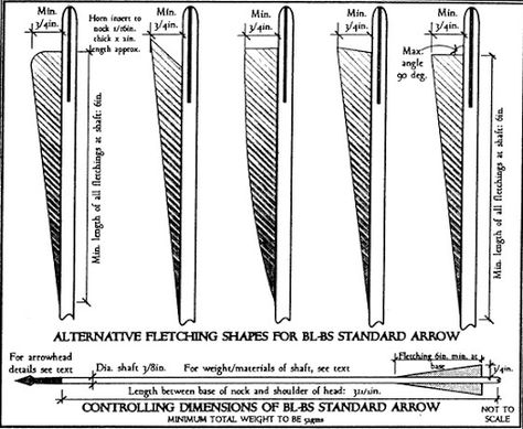 BLBS Standard Arrow Archery Target Stand, Arrow Fletching, Bow Tattoo Designs, Bow Drawing, Homemade Bows, Trendy Bows, Archery Target, Archery Arrows, Archery Bows