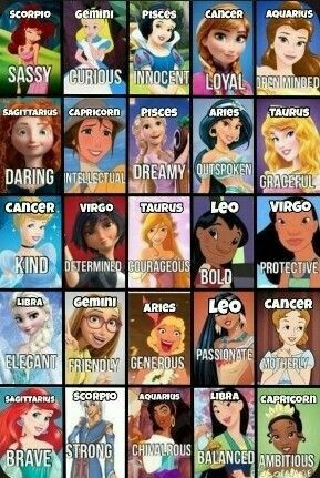 Zodiac Signs As Disney Characters, Cartoon Zodiac Signs, Zodiac Signs Drawings, Disney Princess Zodiac Signs, Disney Princess Zodiac, Disney Zodiac, Zodiac Signs Pictures, Aquarius And Sagittarius, Gemini And Pisces