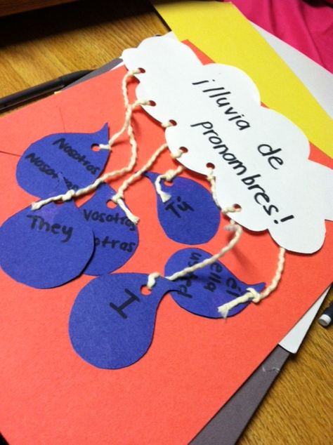 Lluvia de pronombres! Well in order to help my students remember the subject pronouns I came up with this cute activity! On each raindrop there's a subject pronoun in both English and Spanish for example on one raindrop that says "yo" the back of it would say "I"! Pretty simple and cute huh? Who thought remembering subject pronouns in Spanish would be so much fun! I then used string to put the raindrops on the cloud and used a hold punch to punch out the holes! Pronouns In Spanish, Rain Crafts, Subject Pronouns, Spanish Teacher Resources, Gothic Lettering, Writing Checklist, Bilingual Classroom, Spanish Activities, Handmade Paper Crafts