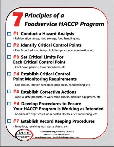 Our list of the 7 principles of the Food service HACCP Program Food Microbiology, Food Safety Posters, Food Safety And Sanitation, Food Safety Training, School Restaurant, Culinary Lessons, Safety Slogans, Cucumber Rolls, Food Safety Tips