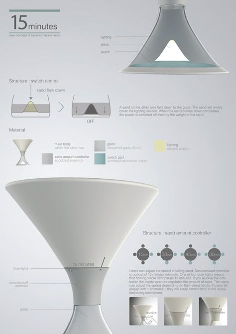 15 Minutes Lamp Design De Configuration, Mises En Page Design Graphique, Industrial Design Portfolio, Presentation Board Design, Mood Lamps, Product Presentation, Presentation Layout, Portfolio Layout, Yanko Design