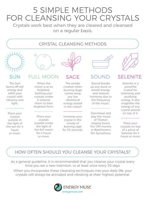 Cleansing Your Crystals, Healing Stones and Crystal Jewelry - Energy Muse Blog Energy Muse, Crystal Guide, Cleansing Crystals, Spiritual Crystals, Crystals Healing, Crystal Therapy, Meditation Crystals, Crystal Healing Stones, Crystal Magic