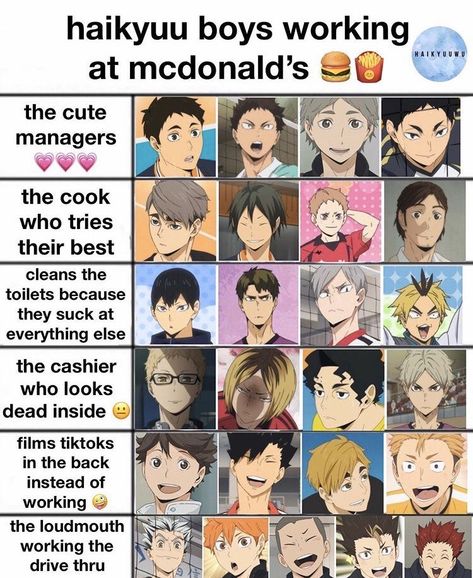 Anime Chart Haikyuu, Haikyuu Chart, Haikyu Volleyball, Yuichi Nakamura, Anime Chart, Haikyuu Boys, Haikyuu Memes, Haikyuu Meme, Volleyball Anime