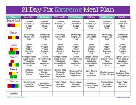 Tips to create a 21 Day Fix Extreme Clean Eating Meal Plan!  Plus, see how you can get the 21 Day Fix Extreme for FREE!! Beachbody 21 Day Fix, 21 Day Fix Diet, 21 Day Diet, 21 Day Fix Meal Plan, 21 Day Fix Extreme, 7 Day Meal Plan, Clean Eating Meal Plan, 21 Day Fix Meals, 21 Day Challenge