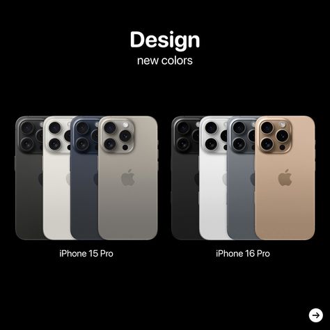 These are the 16 new changes to expect on the iPhone 16 Pro and iPhone 16 Pro Max Worth the upgrade? 16 Pro Max Iphone, Iphone 16 Pro, Iphone Pro, Asus Rog, Magnetism, Mobile Technology, Photo Frame Gallery, Funko Pop Vinyl, Pop Vinyl