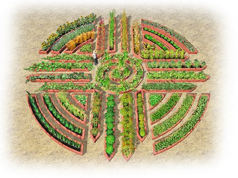 mandala gardens | Garden Mandala Mexico Garden, Mandala Garden, Labyrinth Garden, Zia Symbol, Desert Gardens, Keyhole Garden, Sacred Garden, Sun Symbol, Garden Illustration