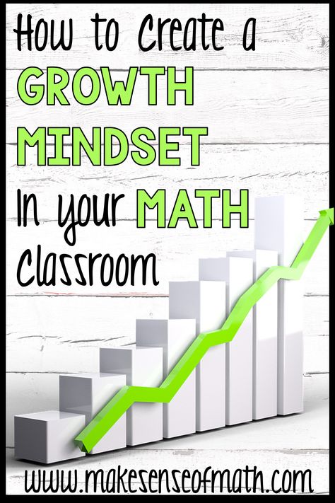 Ideas For Posters, Growth Mindset Math, Productive Struggle, Growth Mindset Classroom, Lab Ideas, Math Lab, Maths Activities Middle School, Middle School Math Teacher, Teaching Algebra