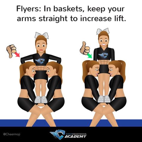 Cheer Flyer Positions, Cheer Drills For Flyers, Cheer Tips For Flyers, Tips For Flyers In Cheer, Flyer Tips Cheerleading, Cheer Flyer Tips, Flyer Drills Cheer, Flyer Stretches Flexibility, Cheer Workouts For Flyers