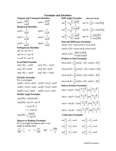 Trig Identities Cheat Sheets, Trig Cheat Sheet, Calculus 2 Cheat Sheet, Precalculus Cheat Sheet, Geometry Cheat Sheet, Algebra Equations Worksheets, Academic Inspiration, Calculus 2, Math Cheat Sheet