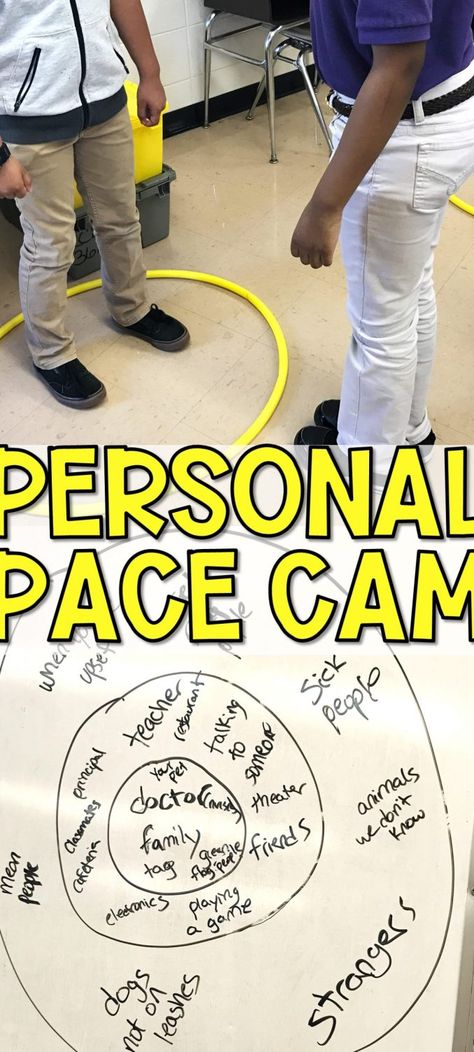 Personal Space Camp Lesson - The Responsive Counselor Space Lessons, Baby Snuggles, Space Activities For Kids, Sel Activities, School Counseling Lessons, Social And Emotional Learning, Counseling Lessons, Guidance Lessons, Elementary Counseling