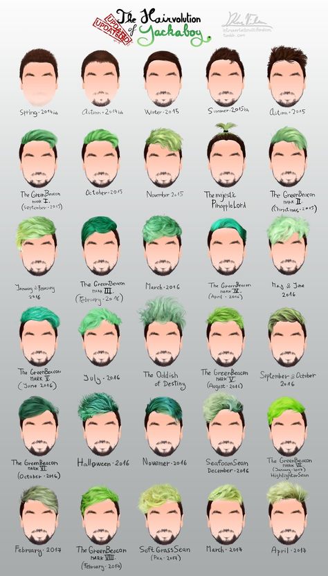 Markiplier Hair, Antisepticeye Fanart, Jacksepticeye Memes, Darkiplier And Antisepticeye, Jacksepticeye And Markiplier, Youtube Memes, Mark And Jack, Markiplier And Jacksepticeye, Smol Bean