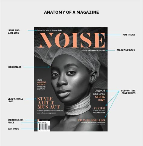 How to Make the Best Magazine Cover Design (& Learn the Anatomy of a Magazine Cover) Magazine Anatomy, Magazine Front Page, Front Page Magazine, Magazine Cover Layout, Magazine Cover Page, Magazine Front Cover, Magazine Design Cover, Magazine Cover Ideas, Mises En Page Design Graphique