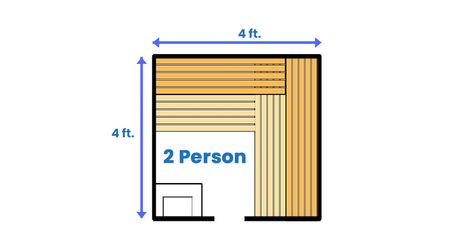 2 person sauna dimensions 2 Person Sauna In Bathroom, Two Person Sauna, Sauna Dimensions, Sauna At Home, Sauna Bench, 2 Person Sauna, Sauna Design, Sauna Room, Infrared Sauna