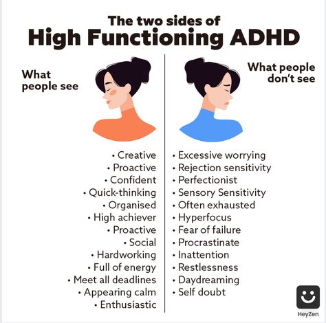 Low Demand Lifestyle, Neurodivergent Tips, Dog Minding, Mental Health Facts, I Failed, Mental Health Therapy, Wear A Mask, Gold Elephant, Up Dog