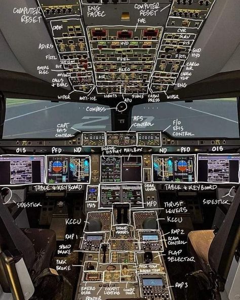 Aeronautical Engineering Aesthetic, Aviation Notes, A350 Cockpit, Pilot Notes, Pilots Quotes Aviation, Aircraft Engineering, Aircraft Maintenance Engineer, Pilot Career, Pilot Quotes