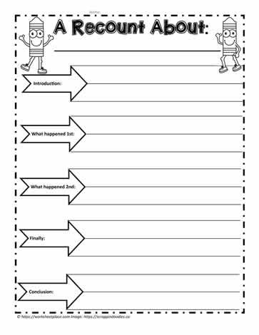 Recount Template Newspaper Article Template, Recount Writing, Accountable Talk, Article Template, Writing Planning, Procedural Writing, Writing Template, Writing Introductions, Word Puzzle