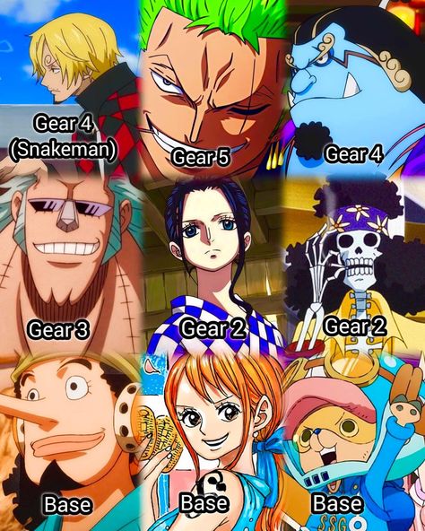 Gears Luffy needs to defeat the Strawhats Gear 2, Gear 4, Luffy Gear 5, Gear 5, One Piece Funny, Danganronpa Characters, One Piece Fanart, Anime Jokes, July 17