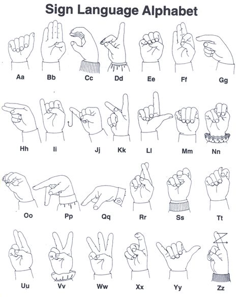 letters in sign language chart | Thy Word: Sing/ Sign Baby Sign Language Chart, Asl Letters, Sign Language Letters, Simple Sign Language, Sign Language Chart, Sign Language Lessons, Sign Language Phrases, America Sign, Sign Language Interpreter