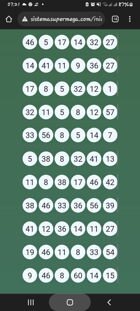 Lucky Numbers For Lottery 2023, Florida Lottery Numbers, Mugabe Quotes, Lottery Book, Daily Lottery Numbers, Number Tricks, Financial Prayers, Winning Lottery Ticket, Lotto Winning Numbers