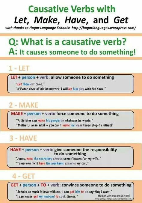 Causative verbs Causative Verbs, 12 Tenses, English Language Learning Activities, English Tenses, Present Progressive, Simple Past, English Collocations, English Grammar Rules, English Word Book