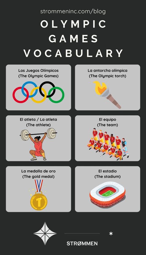 Top Olympic Games Vocabulary in Spanish You Need to Know Athletics Track, Olympic Village, Olympic Torch, Sport Hall, Spanish Vocabulary, Olympic Sports, Sporting Event, Game Start, Spanish Resources