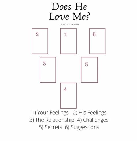 Tarot Love Spread, How Does He Feel About Me Tarot Spread, Is He The One Tarot Spread, Crush Tarot Spread, Is He Cheating Tarot Spread, Tarot Spreads Ex Love, Tarot Questions To Ask Love, Tarot Spreads Love Future, Crush Spread Tarot