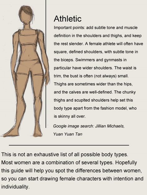 Female Body Types, Athletic Female, Athletic Body Type, Body Type Drawing, Female Anatomy Reference, Male Figure Drawing, Drawing Female Body, Body Types Women, Jillian Michaels