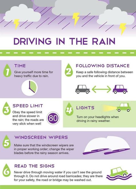 Wednesday Weather Tip:  Rainy day errands? Give yourself a quick refresher course on safe driving habits: Road Safety Tips, Driving Tips For Beginners, Learning To Drive Tips, Driving In The Rain, Driving Test Tips, Car Safety Tips, Driving Basics, Safe Driving Tips, Car Facts