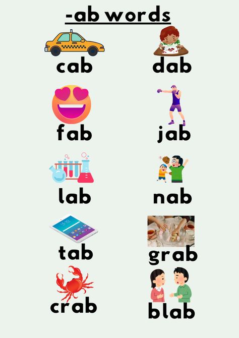 CVC ab words worksheet for kids toddlers nursery kindergarten jkg lkg moms parents Teachers school activity sheet Ab Words, Words Worksheet, Worksheet For Kids, School Activity, Cvc Words, Parents As Teachers, Activity Sheets, Worksheets For Kids, School Activities