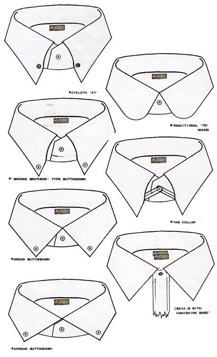 Collar shapes Pola Jaket, Kemeja Lelaki, Flat Drawings, Fashion Dictionary, Design Moda, Flat Sketches, Fashion Vocabulary, Shirt Template, Fashion Design Drawings