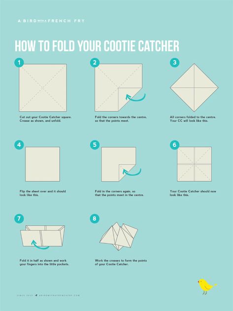 Easter Cootie Catcher - HappyPlay Co. Monopoly Cards, Cootie Catcher, Monopoly Money, Monopoly Board, Monopoly Game, French Fry, Chocolate Bunny, Masters Degree, Iconic Movies