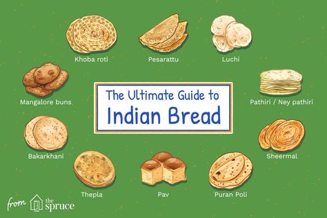 The Ultimate Indian Bread Guide Indian Breads, Curry And Naan Bread, Nan Indian Bread, Making Roti Indian, Traditional Indian Naan Bread Recipe, Indian Bread Paratha, Grilled Flatbread, Coconut Milk Bath, Meat Salad