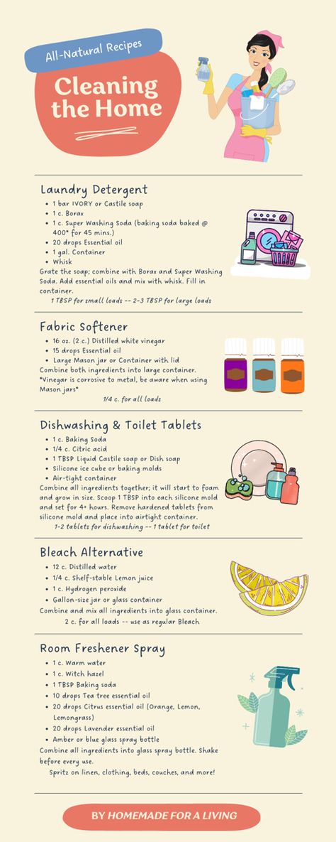 Natural Cleaning Ingredients, Making Laundry Detergent Diy, Home Made Cleaning Products, Diy Natural Laundry Detergent, Diy Home Cleaning Products, All Natural Laundry Detergent Diy, Diy Laundry Softener, Diy Detergent Laundry, All Natural Cleaning Products Diy