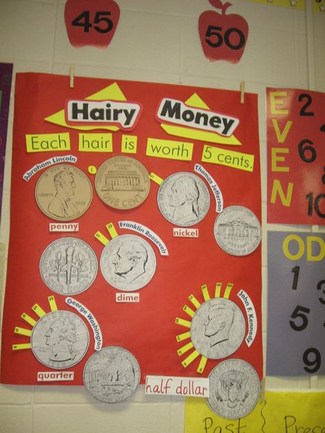 Hairy money bulletin board Money Anchor Chart, First Grade Themes, Money Kindergarten, Elementary Math Lessons, Economics Lessons, Teaching Money, Money Math, Math Madness, Eureka Math