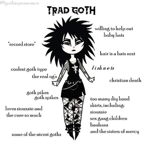 Alternative Subcultures List, Different Goth Styles Chart, Goth With Color, Tradgoth Outfit Women, Goth Fit Ideas, Trad Goth Drawing, Types Of Goth Makeup, Goth Outfits Trad, Goth Styles Types Of