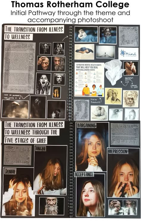 A Level Art Photoshoot Page, Graphic Communication Sketchbook, Gcse Photography Sketchbook Layout, A Level Photography Sketchbook, Artbook Layout, Gcse Architecture, A Level Art Themes, Sketchbook Pages Inspiration, Photography Layout